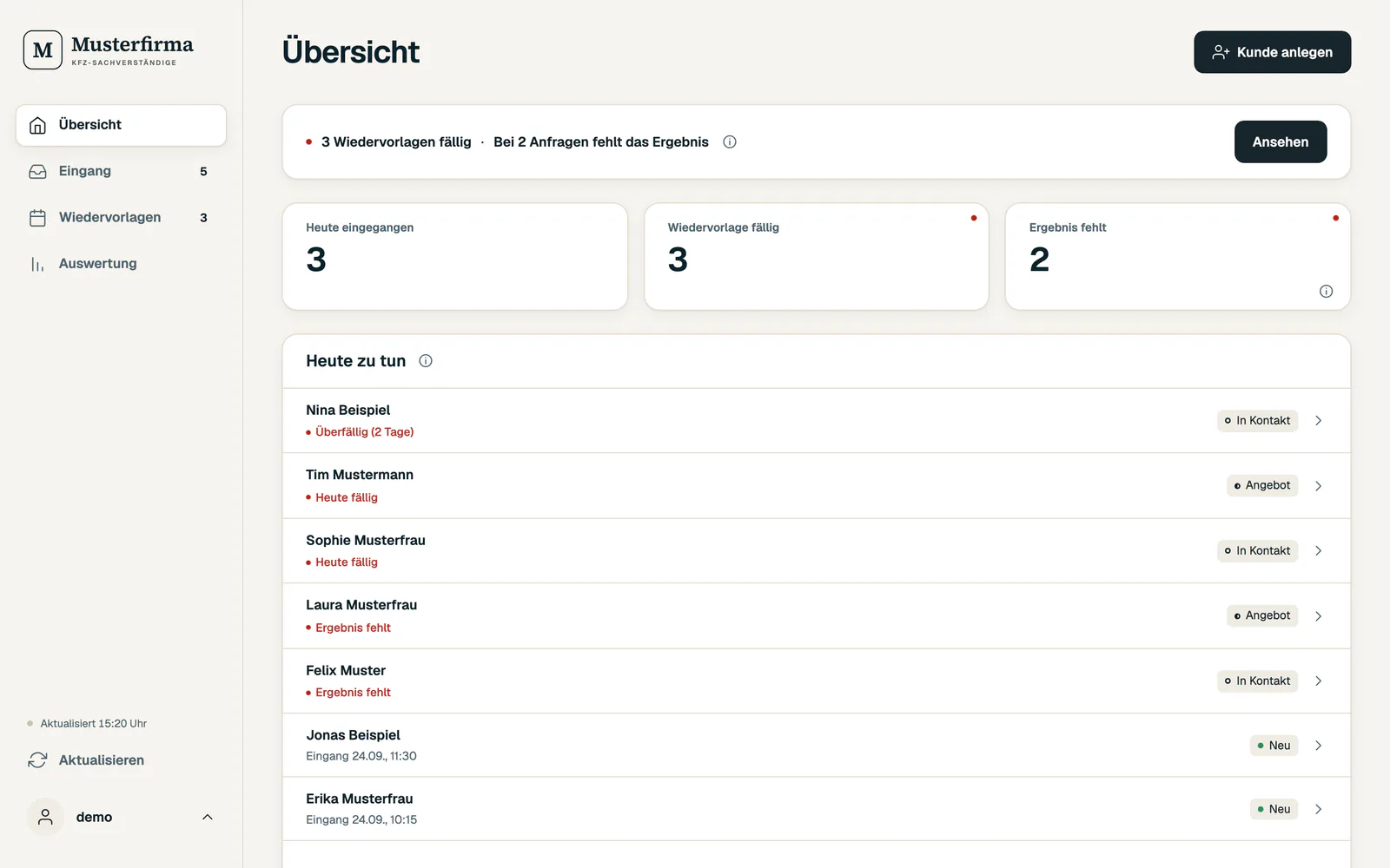 Anfragen-CRM am Rechner, Übersicht mit drei fälligen Wiedervorlagen, Kennzahlen des Tages und den ersten Einträgen der Liste Heute zu tun. Beispieldaten.